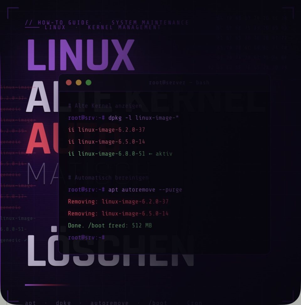 Linux – alte Kernel automatisch löschen
